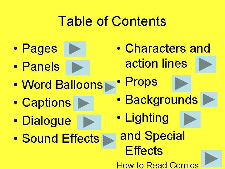 Table of Contents • • • Pages Panels Word Balloons Captions Dialogue Sound Effects