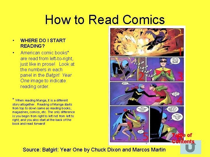 How to Read Comics • • WHERE DO I START READING? American comic books*