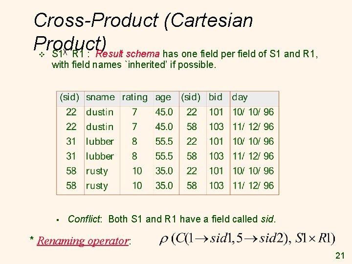 Cross-Product (Cartesian Product) S 1 R 1 : Result schema has one field per Cross-Product (Cartesian Product) S 1 R 1 : Result schema has one field per