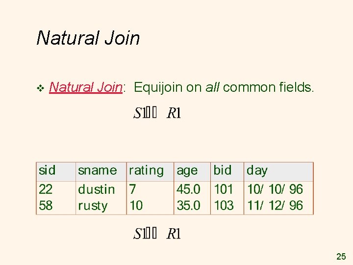 Natural Join v Natural Join: Equijoin on all common fields. 25 