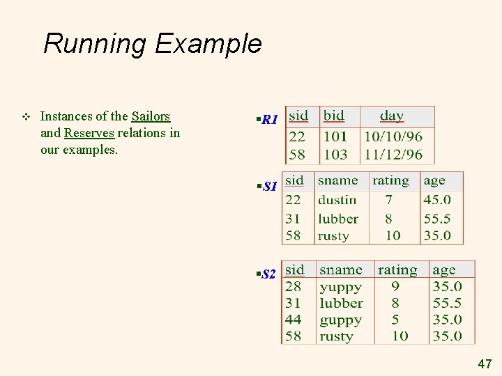 Running Example v Instances of the Sailors and Reserves relations in our examples. §R