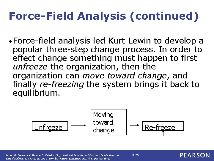 Force-Field Analysis (continued) • Force field analysis led Kurt Lewin to develop a popular