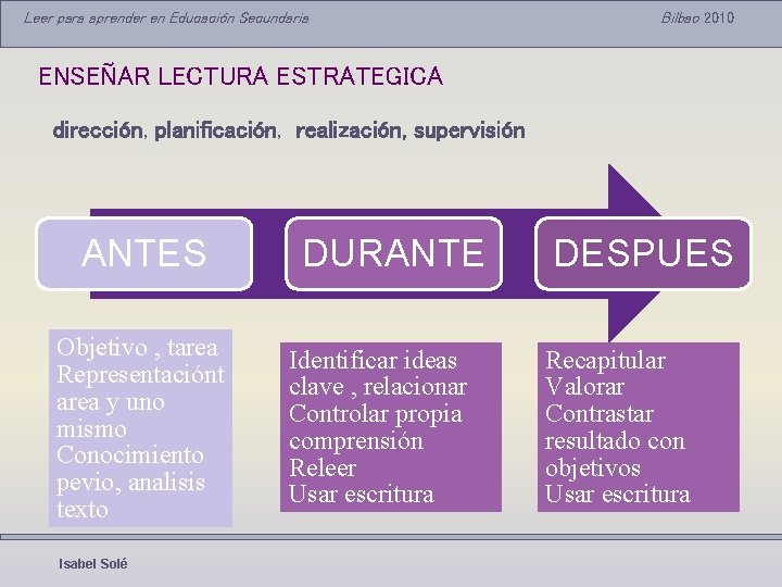 Leer para aprender en Educación Secundaria Bilbao 2010 ENSEÑAR LECTURA ESTRATEGICA dirección, planificación, realización,