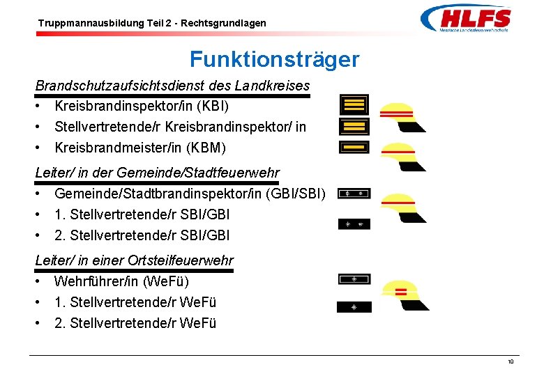 Truppmannausbildung Teil 2 - Rechtsgrundlagen Funktionsträger Brandschutzaufsichtsdienst des Landkreises • Kreisbrandinspektor/in (KBI) • Stellvertretende/r