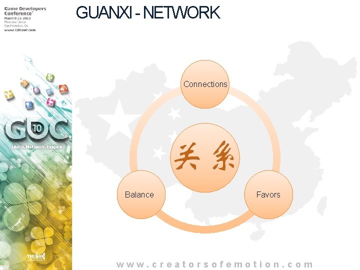 GUANXI - NETWORK Connections Balance Favors www. creatorsofemotion. com 