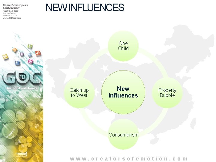 NEW INFLUENCES One Child Catch up to West New Influences Property Bubble Consumerism www.