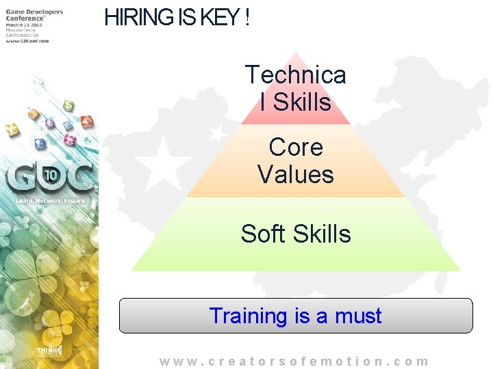 HIRING IS KEY ! Technica l Skills Core Values Soft Skills Training is a