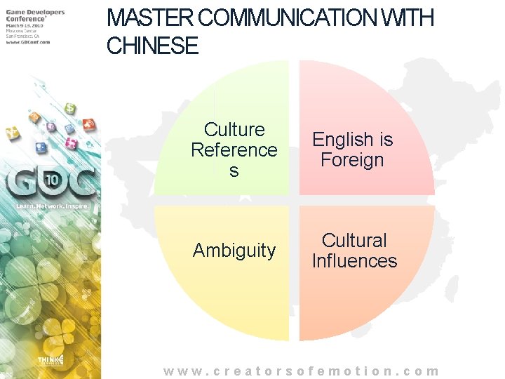 MASTER COMMUNICATION WITH CHINESE Culture Reference s English is Foreign Ambiguity Cultural Influences www.