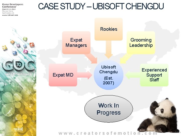 CASE STUDY – UBISOFT CHENGDU Rookies Expat Managers Expat MD Grooming Leadership Ubisoft Chengdu
