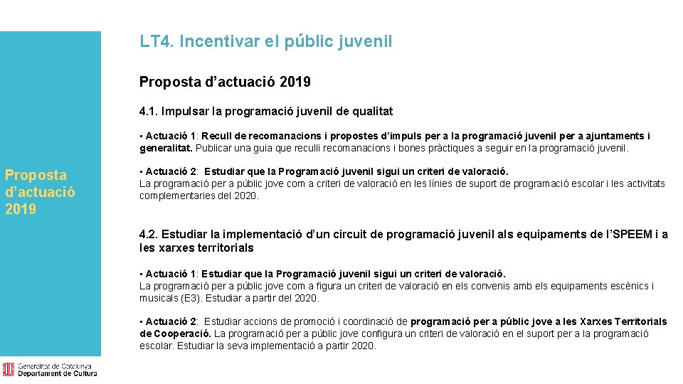 LT 4. Incentivar el públic juvenil Proposta d’actuació 2019 4. 1. Impulsar la programació