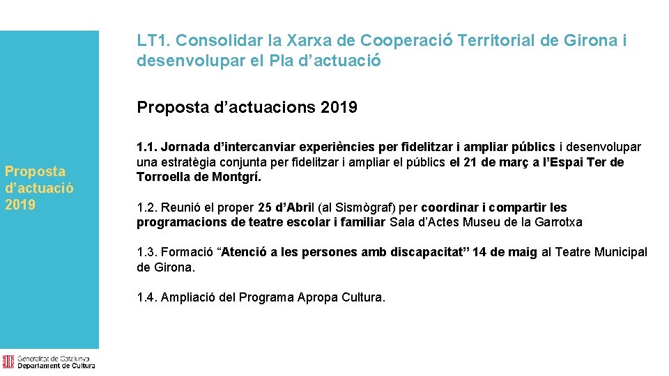 LT 1. Consolidar la Xarxa de Cooperació Territorial de Girona i desenvolupar el Pla
