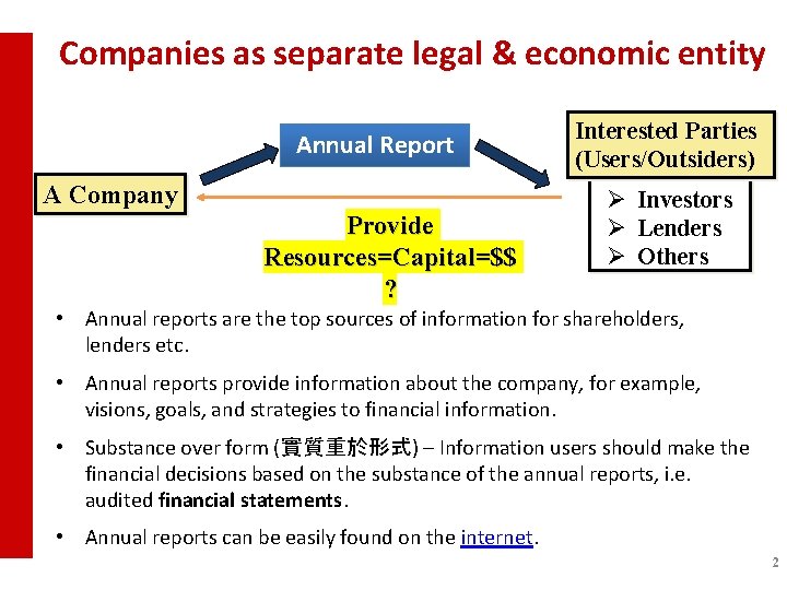 Companies as separate legal & economic entity Annual Report A Company Provide Resources=Capital=$$ ?
