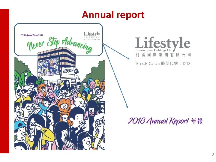 Annual report 3 