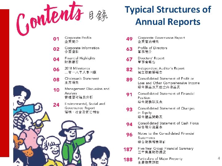 Typical Structures of Annual Reports 4 