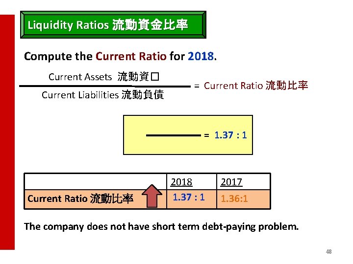 Liquidity Ratios 流動資金比率 Compute the Current Ratio for 2018. Current Assets 流動資� Current Liabilities