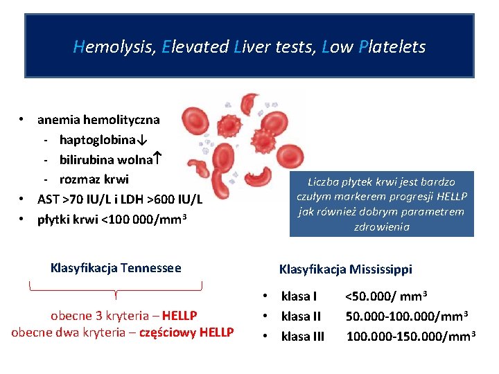 Hemolysis, Elevated Liver tests, Low Platelets • anemia hemolityczna - haptoglobina↓ - bilirubina wolna