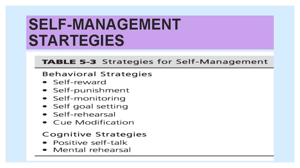 SELF-MANAGEMENT STARTEGIES 