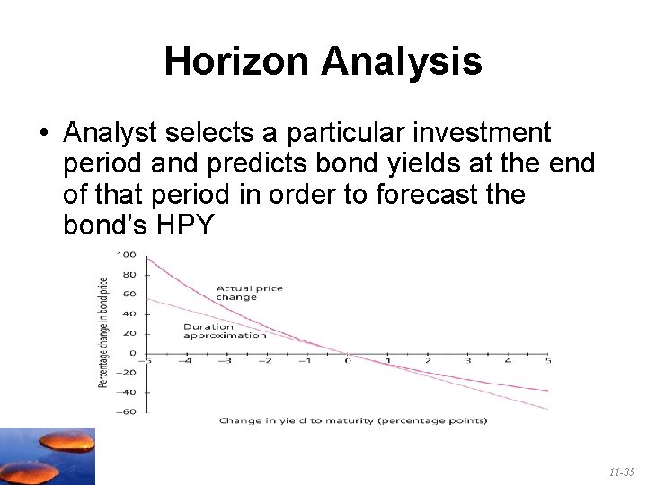 Horizon Analysis • Analyst selects a particular investment period and predicts bond yields at