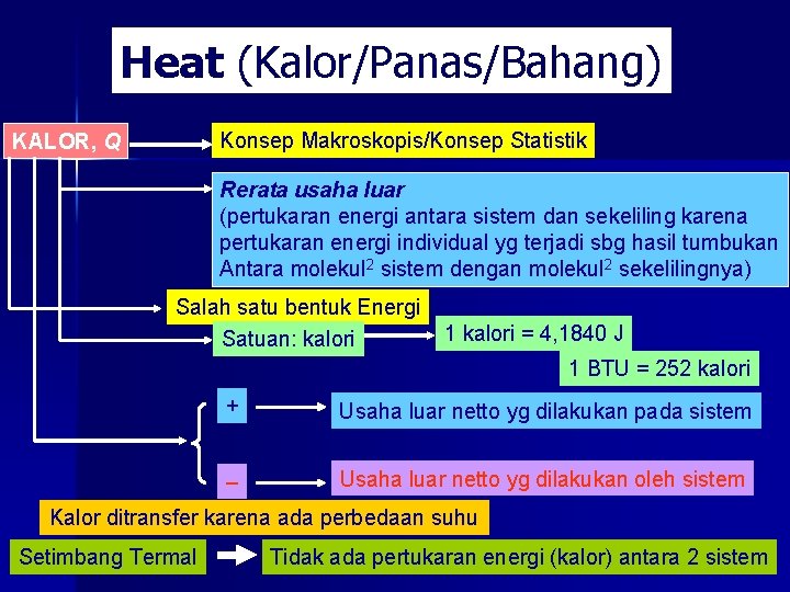 Heat (Kalor/Panas/Bahang) Konsep Makroskopis/Konsep Statistik KALOR, Q Rerata usaha luar (pertukaran energi antara sistem