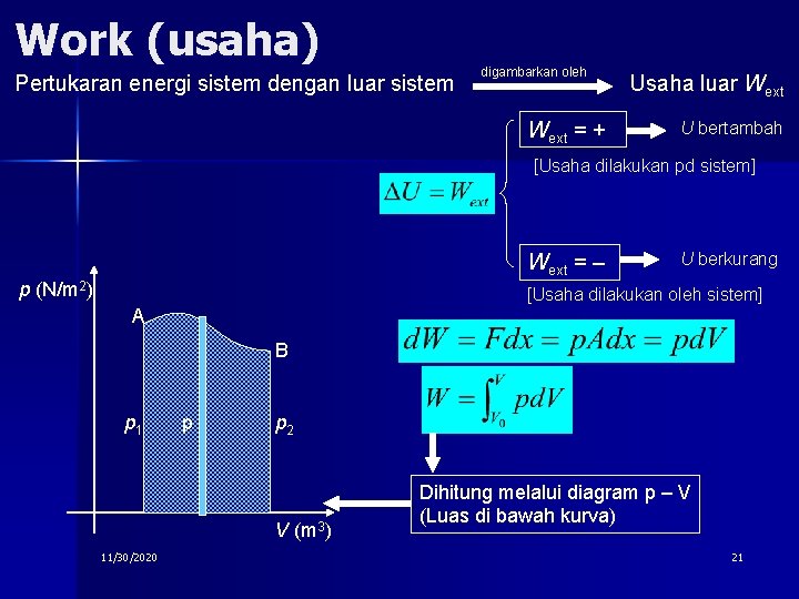 Work (usaha) Pertukaran energi sistem dengan luar sistem digambarkan oleh Wext = + Usaha