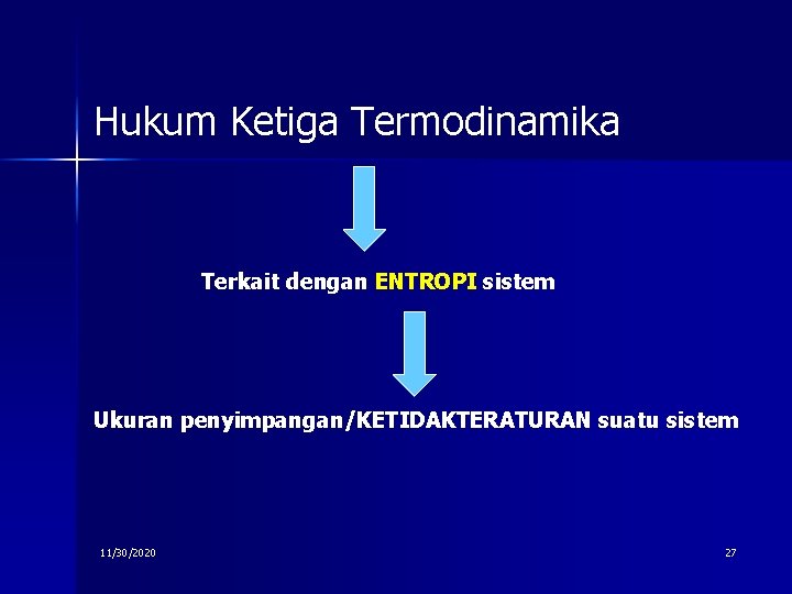 Hukum Ketiga Termodinamika Terkait dengan ENTROPI sistem Ukuran penyimpangan/KETIDAKTERATURAN suatu sistem 11/30/2020 27 