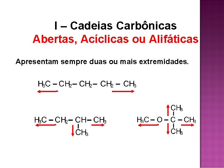 I – Cadeias Carbônicas Abertas, Acíclicas ou Alifáticas Apresentam sempre duas ou mais extremidades. I – Cadeias Carbônicas Abertas, Acíclicas ou Alifáticas Apresentam sempre duas ou mais extremidades.
