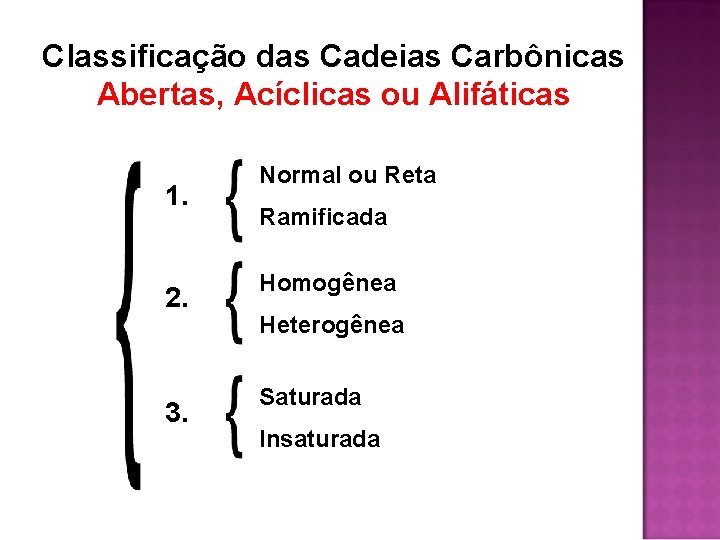 Classificação das Cadeias Carbônicas Abertas, Acíclicas ou Alifáticas 1. 2. 3. Normal ou Reta Classificação das Cadeias Carbônicas Abertas, Acíclicas ou Alifáticas 1. 2. 3. Normal ou Reta