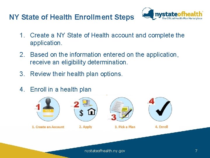 NY State of Health Enrollment Steps Affordable Care 1. Create a NY State of