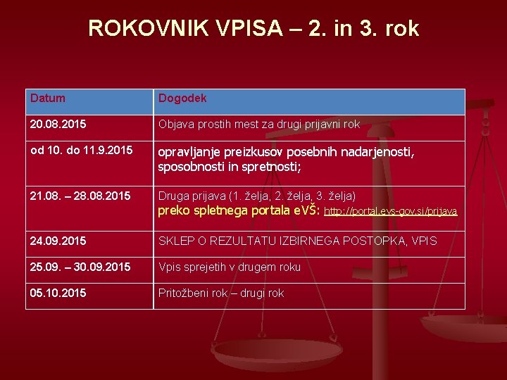 ROKOVNIK VPISA – 2. in 3. rok Datum Dogodek 20. 08. 2015 Objava prostih