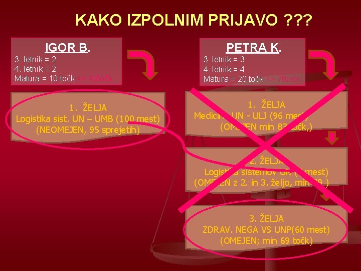 KAKO IZPOLNIM PRIJAVO ? ? ? IGOR B. 3. letnik = 2 4. letnik