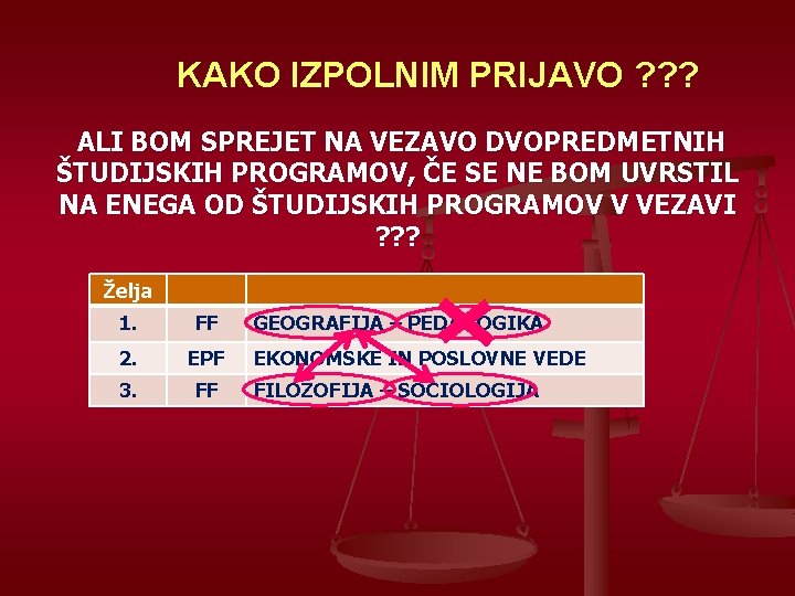 KAKO IZPOLNIM PRIJAVO ? ? ? ALI BOM SPREJET NA VEZAVO DVOPREDMETNIH ŠTUDIJSKIH PROGRAMOV,