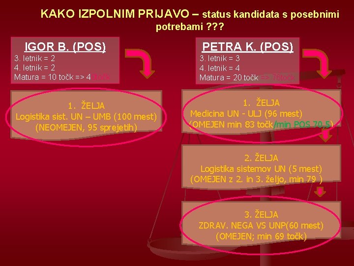 KAKO IZPOLNIM PRIJAVO – status kandidata s posebnimi potrebami ? ? ? IGOR B.