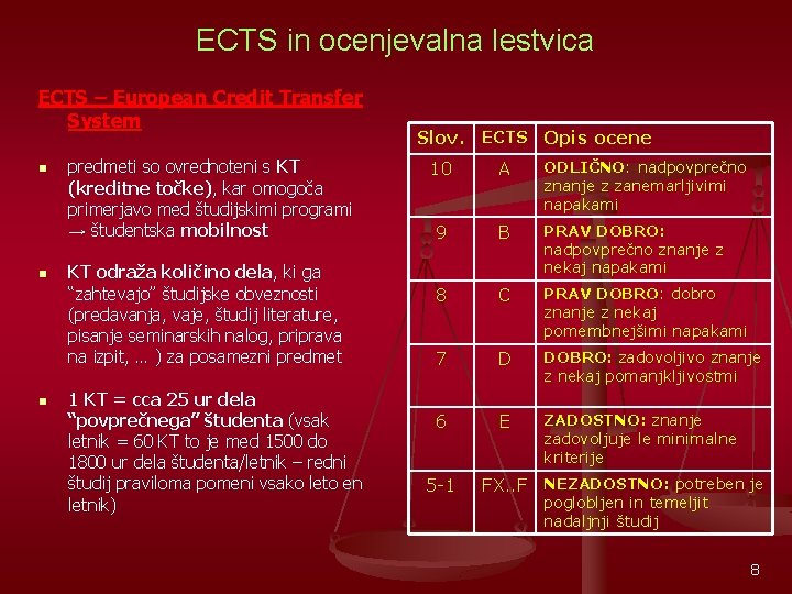 ECTS in ocenjevalna lestvica ECTS – European Credit Transfer System n n n predmeti