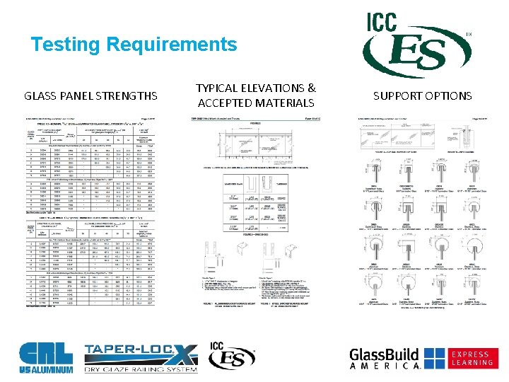 Testing Requirements GLASS PANEL STRENGTHS TYPICAL ELEVATIONS & ACCEPTED MATERIALS SUPPORT OPTIONS 