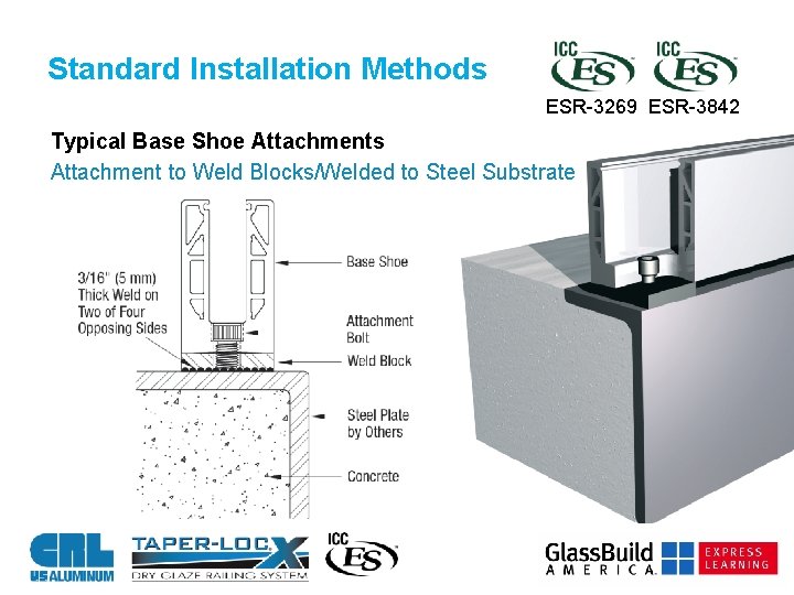 Standard Installation Methods ESR-3269 ESR-3842 Typical Base Shoe Attachments Attachment to Weld Blocks/Welded to