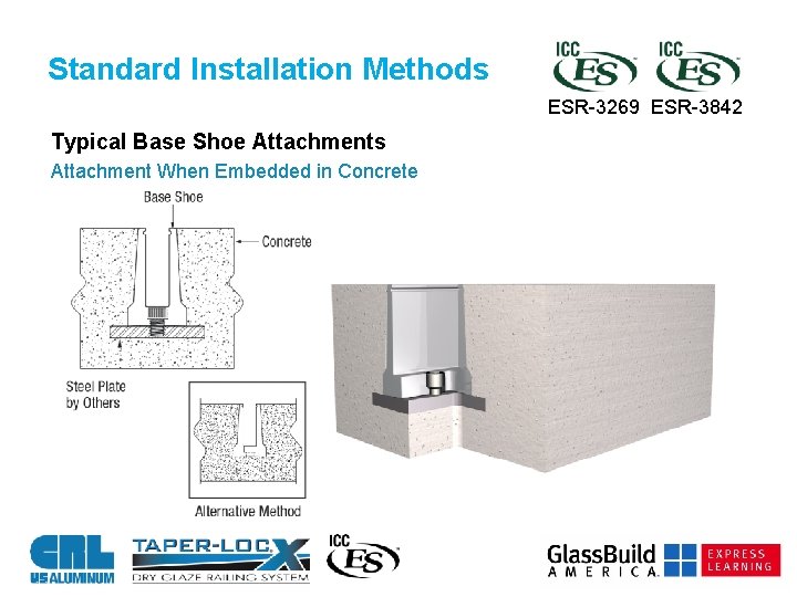 Standard Installation Methods ESR-3269 ESR-3842 Typical Base Shoe Attachments Attachment When Embedded in Concrete