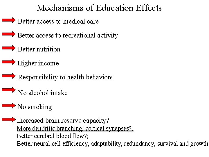 Mechanisms of Education Effects Better access to medical care Better access to recreational activity