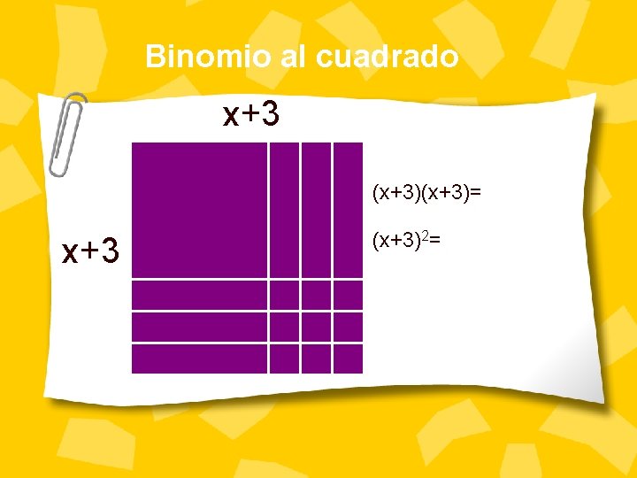 Binomio al cuadrado x+3 (x+3)= x+3 (x+3)2= 