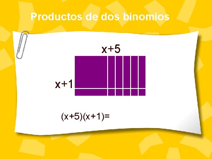 Productos de dos binomios x+5 x+1 (x+5)(x+1)= 