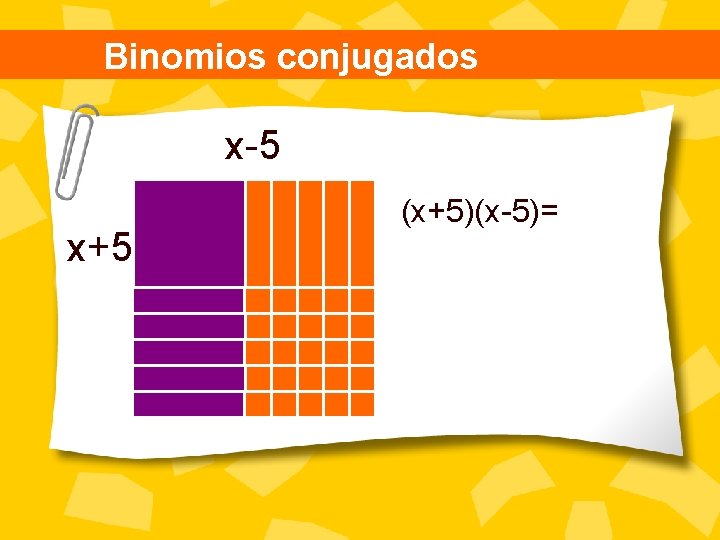 Binomios conjugados x-5 x+5 (x+5)(x-5)= 