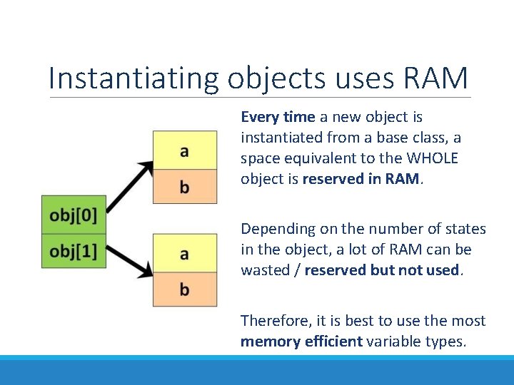 Instantiating objects uses RAM Every time a new object is instantiated from a base