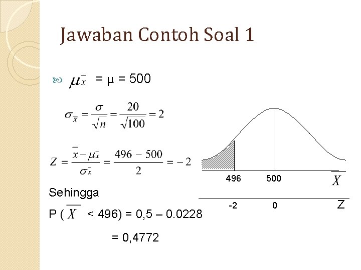 Jawaban Contoh Soal 1 = μ = 500 496 500 -2 0 Sehingga P(