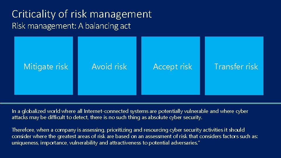 Criticality of risk management Risk management: A balancing act Mitigate risk Avoid risk Accept