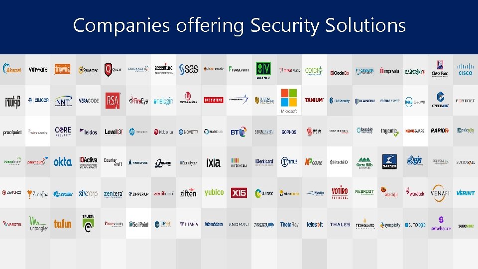 Companies offering Security Solutions 