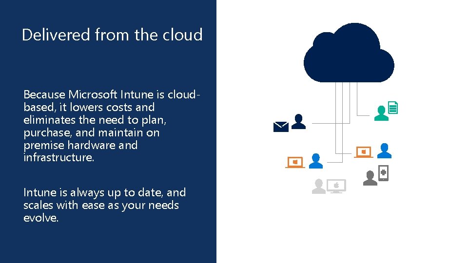 Click to edit Master title Delivered from the cloud style Because Microsoft Intune is