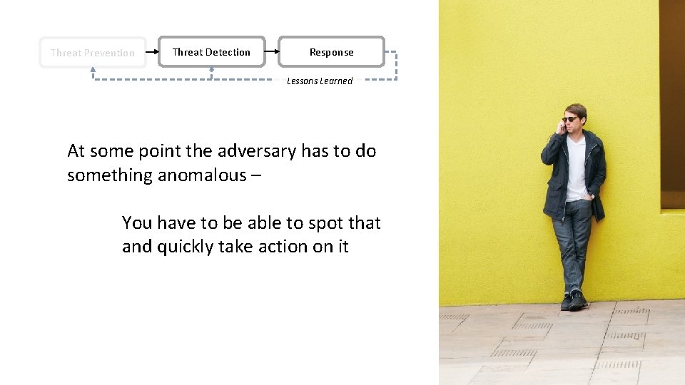 Threat Prevention Threat Detection Response Lessons Learned At some point the adversary has to