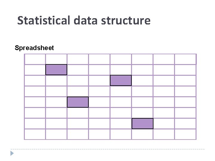 Statistical data structure Spreadsheet 