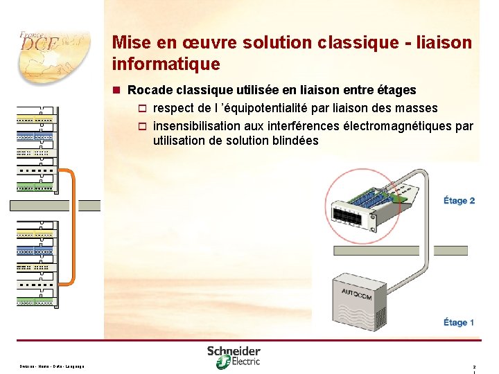 Mise en œuvre solution classique - liaison informatique n Rocade classique utilisée en liaison