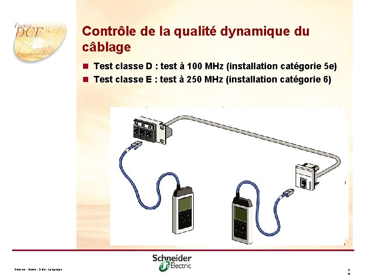 Contrôle de la qualité dynamique du câblage n Test classe D : test à