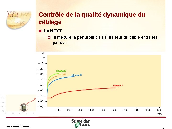 Contrôle de la qualité dynamique du câblage n Le NEXT o il mesure la